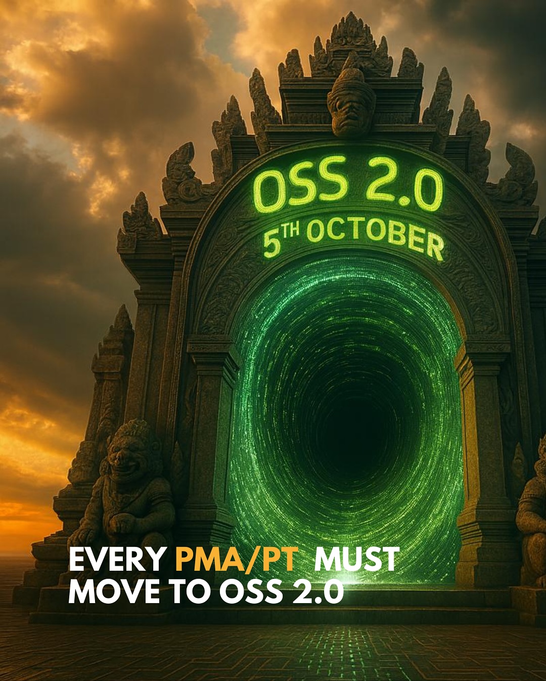 Business compliance and regulatory process documentation